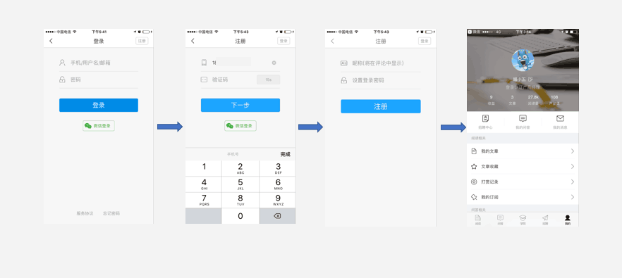 解析登錄認證方式之運營商免密登錄