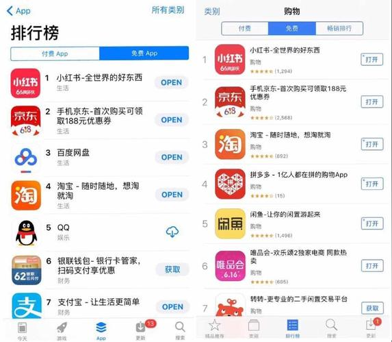 2小時(shí)賣了1個(gè)億 用戶破了5000萬 這一年小紅書做了什么？