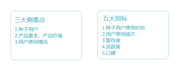  盒子菌在年少無知找工作的時候，常常看到招聘要求上邊寫著，“負(fù)責(zé)一款產(chǎn)品的運營從 0 到1”，當(dāng)時盒子菌就覺得特別郁悶，一款全新的APP投放到市場上后，運營可以做些什么工作?事實上，新APP投放到市場之前，運營人員已經(jīng)開始他們的工作。 盒子菌查看網(wǎng)站和書籍，發(fā)現(xiàn)已經(jīng)有大量的文章對APP上線前用戶畫像、用戶調(diào)研、種子用戶等做了探討，故此篇文章僅介紹新APP上線前的運營策略及資料準(zhǔn)備。 一.明確產(chǎn)品運營側(cè)重點 1.種子用戶 在APP上線之前，運營人員已經(jīng)完成了種子用戶的儲備，種子用戶是我們APP的剛需用戶，對產(chǎn)品的容錯性較高，通過種子用戶，我們可以發(fā)現(xiàn)產(chǎn)品核心體驗的流程是否完善，在種子用戶的運營上，可以重點關(guān)注種子用戶是用APP的時長，頻次以及口碑。 2.APP需求及產(chǎn)品價值的檢驗 雖然在APP上線前，我們已經(jīng)做過了用戶畫像，而且完成了用戶調(diào)研，但，你給的真的是用戶需要的嗎。 曾經(jīng)有過這么一個有趣的事情，主人打算宴請來賓，提前詢問來賓們宴會上想喝果汁還是酒品，來賓們紛紛體現(xiàn)，宴會就應(yīng)該喝酒，于是主人就準(zhǔn)備了大量的酒品，結(jié)果，宴會那天，果汁被喝得一干二凈，酒品卻有大量的剩余。本來，那天的宴會是在中午舉辦的，來賓們不是開了車就是下午有事，沒有措施喝酒。 事實上，你的用戶也不清楚他們本身要的究竟是什么。在APP的使用過程，有大量的干擾因素，所以，不雅觀察你的用戶，才能找到他們真正的需求。 3.在用戶的使用情況中找出問題 運營和數(shù)據(jù)緊密相關(guān)，通過分析用戶留存率，活躍率，以及自然用戶新增情況，發(fā)現(xiàn)用戶在使用過程中的問題。友盟等其他數(shù)據(jù)分析平臺能夠幫手運營人員做數(shù)據(jù)統(tǒng)計。 二.APP的基礎(chǔ)--內(nèi)容的準(zhǔn)備 APP要順利運行，需要有內(nèi)容生產(chǎn)者和內(nèi)容消費者的支持。在APP上線前，需要完成內(nèi)容的準(zhǔn)備，具體有兩種做法。 1.運營豐富APP內(nèi)容 如果你的APP是以內(nèi)容為主導(dǎo)的，則需要在初期對APP進(jìn)行內(nèi)容填充，像美拍這種短視頻APP，如果用戶進(jìn)入App之后發(fā)現(xiàn)沒有內(nèi)容可看，就不會留在APP里，更別說是依靠用戶產(chǎn)出內(nèi)容。 2.尋找KOL并引入到APP中 知乎剛開始運營的時候，邀請了諸如李開復(fù)，馬化騰等行業(yè)大咖為知乎做內(nèi)容貢獻(xiàn)。當(dāng)時知乎還是一個封閉的社區(qū)，需要邀請碼才可以加入。依托著行業(yè)大咖的貢獻(xiàn)，知乎正式開放的時候，大量的用戶爭相前來注冊。 三.須要的案牘準(zhǔn)備 案牘的準(zhǔn)備分為外部案牘以及內(nèi)部案牘。 1.外部宣傳案牘 發(fā)布在外部的案牘包孕軟文，硬廣，以及一些品牌故事相關(guān)文章。 2.內(nèi)部運營文檔 (1).APP內(nèi)容類型規(guī)范，APP內(nèi)容保舉，更換以及一些特殊說明。 (2).梳理APP運營過程需要動用到的人員，如果需要客服，銷售等參與，則需為他們準(zhǔn)備好咨詢文檔，別的，如果需要對文檔進(jìn)行說明，則需要有相關(guān)培訓(xùn)。 四.渠道 在新APP上線前，都需要找好渠道，只要能夠滿足或達(dá)成產(chǎn)品分發(fā)下載獲取到用戶的流通路線都屬于渠道。渠道其實可以分為付費和免費兩種。 1.付費渠道 (1).應(yīng)用商店付費推廣 以上是某應(yīng)用商店的付費推廣頁面，通過應(yīng)用商店付費推廣，能夠獲取到85%-99%的真實用戶，像PP助手、華為、豌豆莢、百度、小米等應(yīng)用商店都有付費推廣辦事。但應(yīng)用商店推廣一般費用過高，不適合小團隊做推廣。 (2).移動網(wǎng)盟平臺 采用移動網(wǎng)盟平臺做APP推廣，裝機量起量非?？?，但這些用戶都不是有需求才下載的，而是為了完成任務(wù)下載的，不適合新APP做推廣用，因為沉默的用戶占大多數(shù)，并且卸載了高，幾乎沒有留存。 (3).KOL推廣 如今KOL推廣已成為APP推廣的全新方式，通過尋找與本身APP目標(biāo)群體相似的KOL，進(jìn)行付費推廣，也可為APP帶來下載可不雅觀的下載量。時尚達(dá)人于小戈就曾使用本身的微信公眾號對本身的APP進(jìn)行推廣。 2.免費推廣渠道 (1).APP首發(fā) 應(yīng)用商店為優(yōu)質(zhì)的APP提供首發(fā)推廣，在應(yīng)用商店成功首發(fā)的APP能夠得到應(yīng)用保舉位。 以下為某應(yīng)用商店保舉示意圖。 需要注意的是，在申請首發(fā)之前，要熟讀平臺首發(fā)規(guī)則，準(zhǔn)備好資料，免得申請首發(fā)時手忙腳亂，并且大量準(zhǔn)備上架的新APP會申請首發(fā)，所以，花幾個月時間申請但是申請不到的事情常常發(fā)生。預(yù)留時間和耐心等待都是非常重要的。 (2).目標(biāo)用戶混跡的地方 按照APP的目標(biāo)用戶，對推廣渠道進(jìn)行篩選。目標(biāo)用戶在哪里，推廣就在哪里。如果你的APP是文藝類的閱讀社區(qū)，可以到豆瓣進(jìn)行軟文推廣，如果你的APP是美妝類APP，可以選擇各種時尚網(wǎng)站進(jìn)行軟文推廣。 總結(jié)：以上就是盒子菌對APP上線前運營需要做哪些準(zhǔn)備的經(jīng)驗分享啦，其實APP要實現(xiàn)從 0 到 1 并不難，APP的運營，說到底是對運營人員耐心的考驗，只要你完成運營的工作，而且不厭其煩的為你的用戶辦事，，總有一天你的APP也能成為眾所周知的產(chǎn)品。
