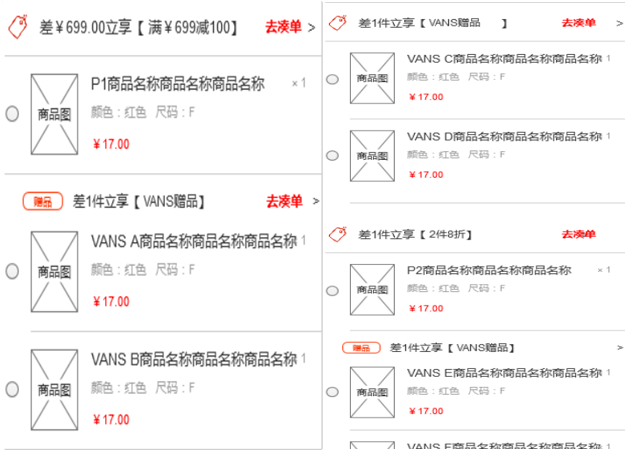 電商第一步：初識購物車的產(chǎn)品框架