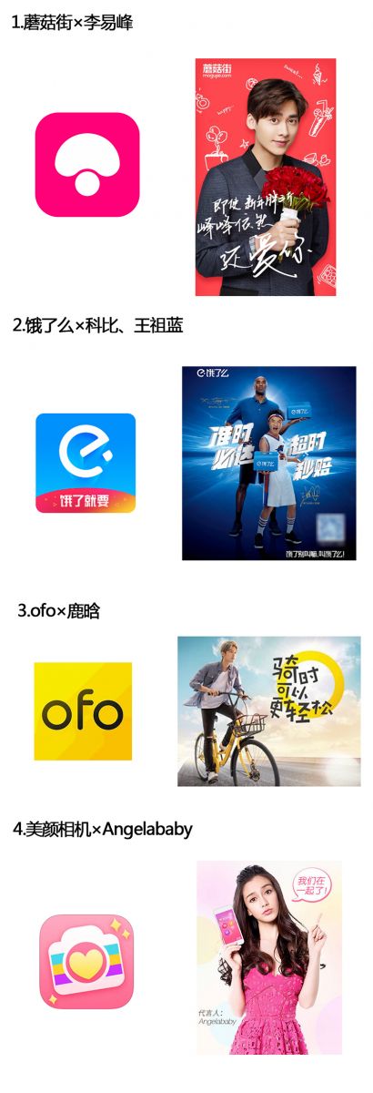 來源|活動盒子-APP活動運營工具(huodonghezi.com)