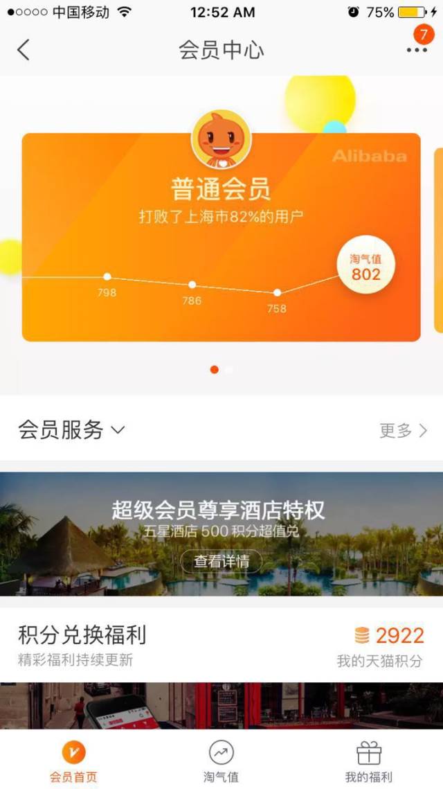 阿里推出淘氣值，是電商的升級？還是社交的延續(xù)？
