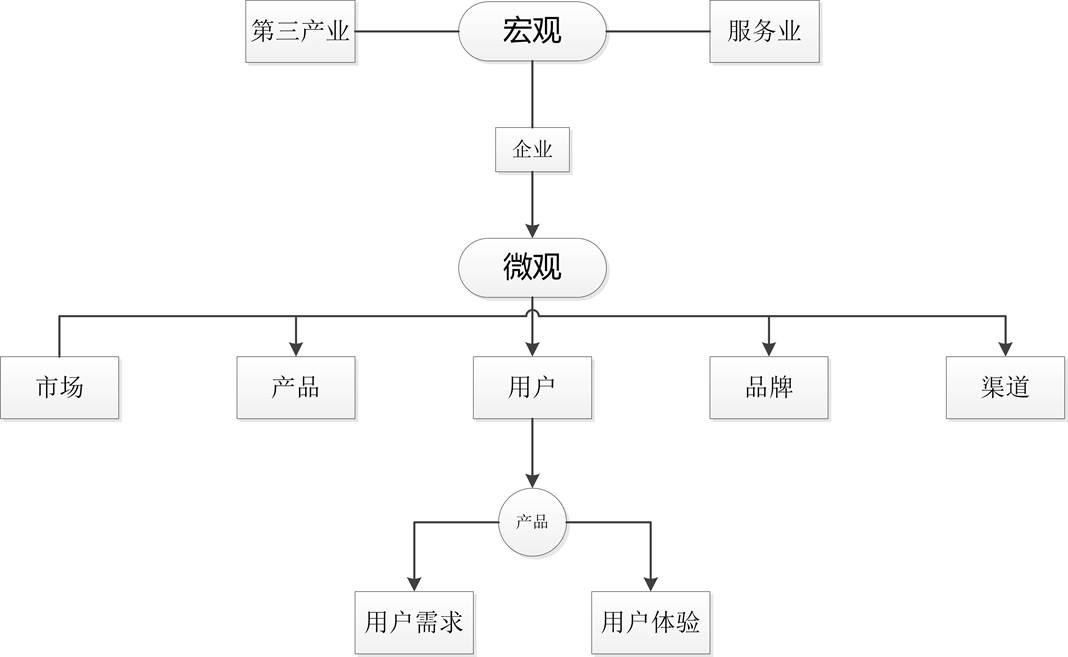圖片1