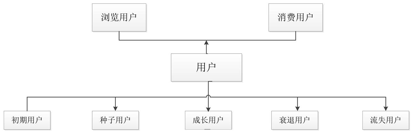 圖片3