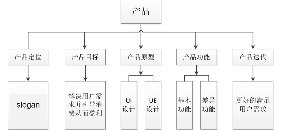 QQ截圖20161210210203