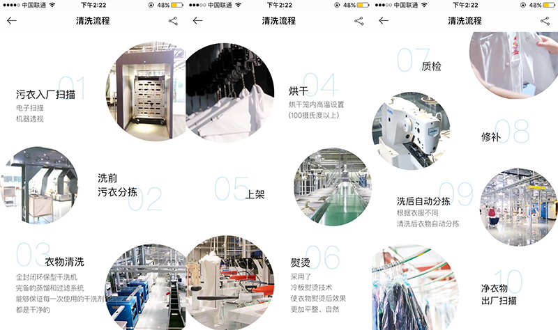 共享服裝APP運營，如何幫手用戶跨越心中障礙