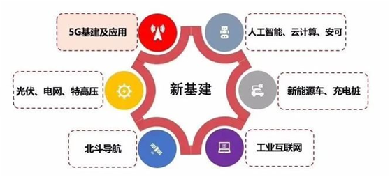 ?后疫情時(shí)期，創(chuàng)新發(fā)展能否成為傳統(tǒng)中小型企業(yè)的新出路？