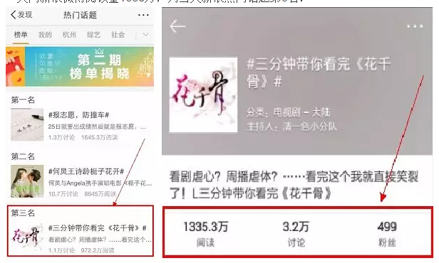 產(chǎn)品運(yùn)營(yíng) APP推廣 內(nèi)容營(yíng)銷