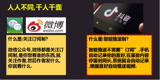 企業(yè)抖音營銷培訓2022年企業(yè)要如何做好抖音短視頻營銷?